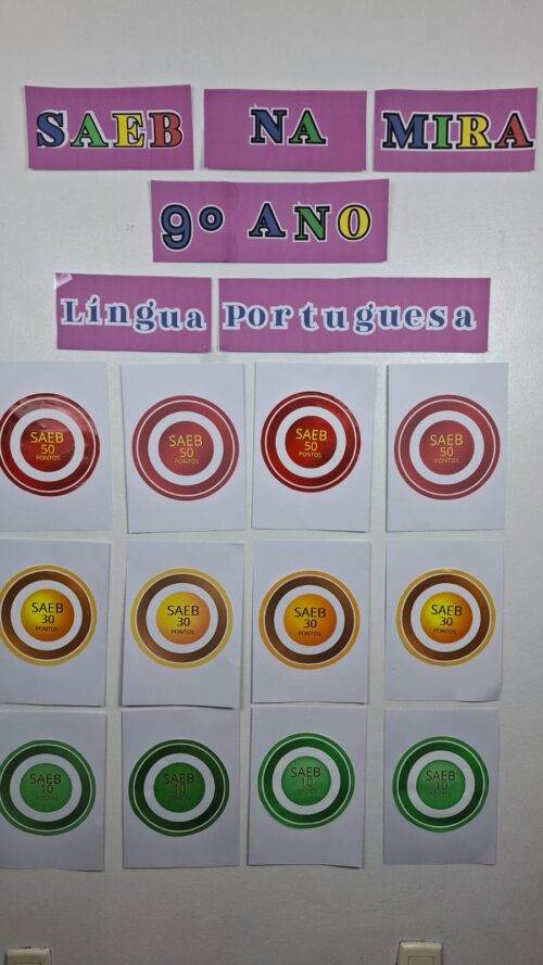 SAEB NA MIRA LÍNGUA PORTUGUESA 9⁰ ANO