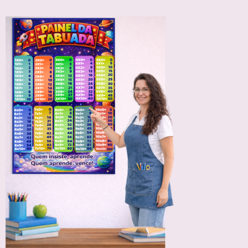 Painel da Tabuada em PDF