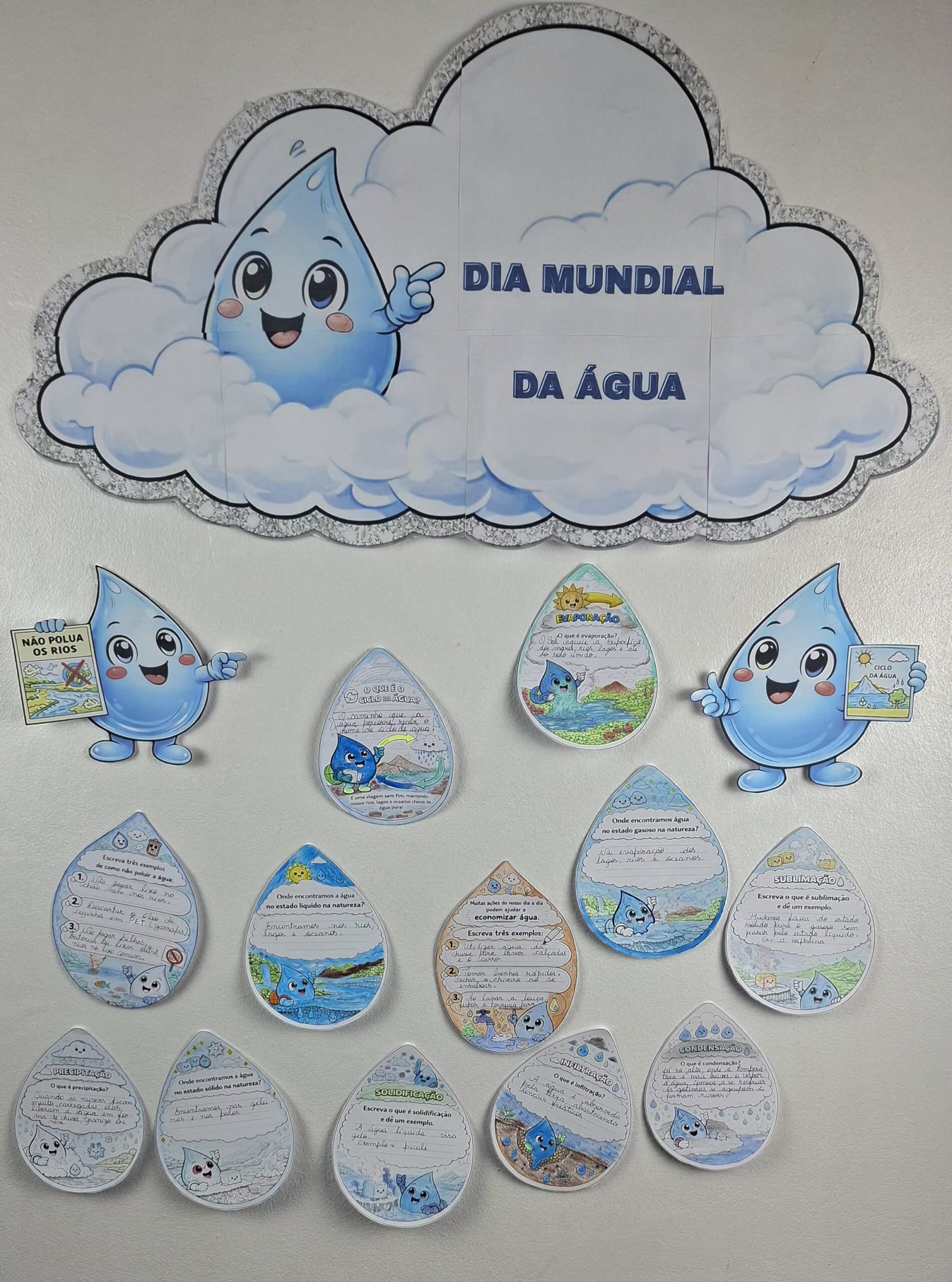 PROJETO MISSÃO GOTA AZUL - DIA DA ÁGUA - 4º E 5º ANO
